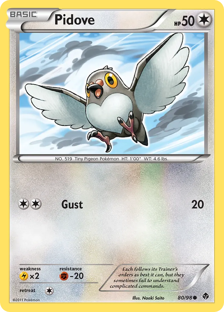 Pidove #80, Emerging Powers