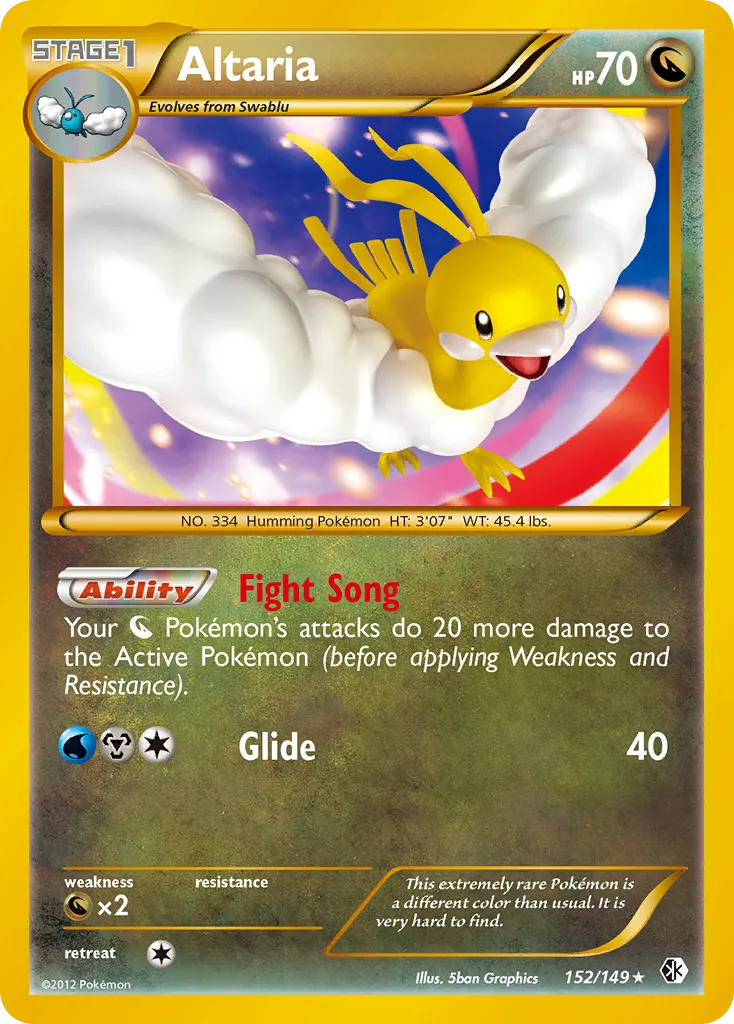 Altaria #152, Boundaries Crossed