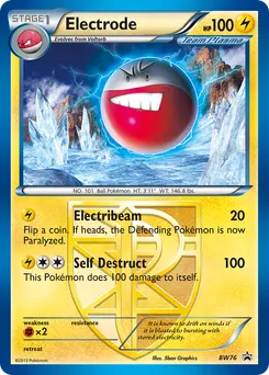 Electrode #BW76, Standard