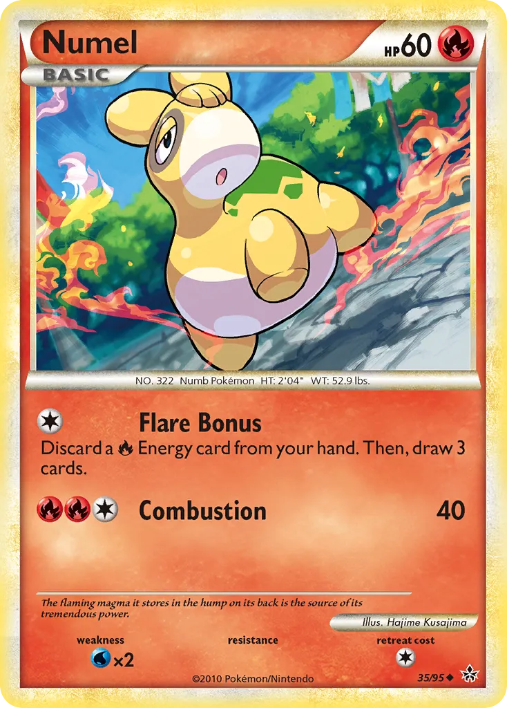 Numel #35, HS—Unleashed