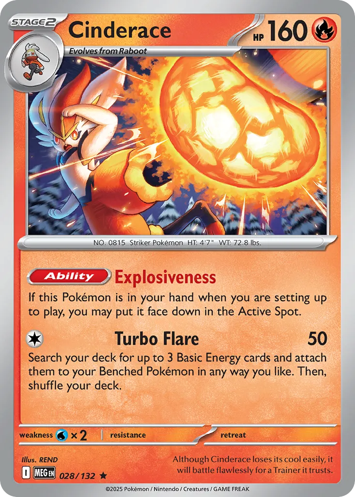 Cinderace #28, Mega Evolution