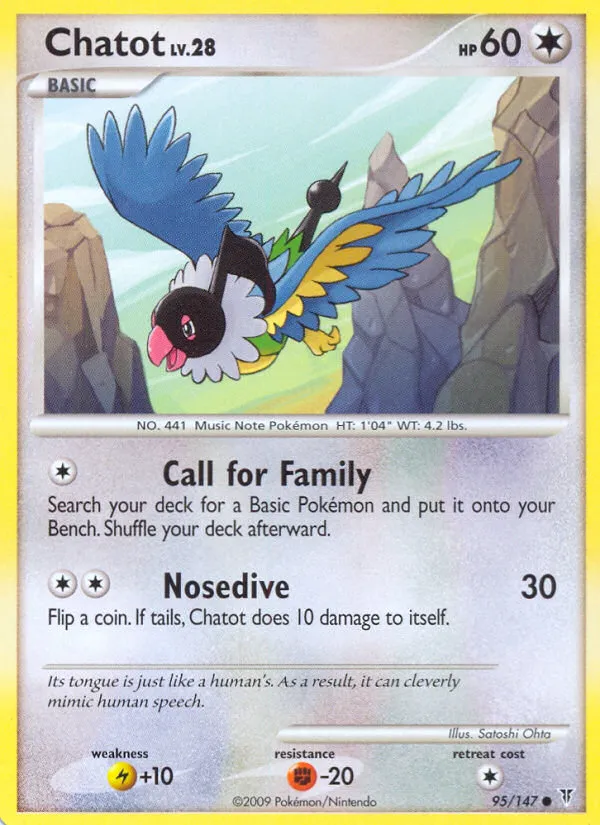 Chatot #95, Supreme Victors Reverse Foil