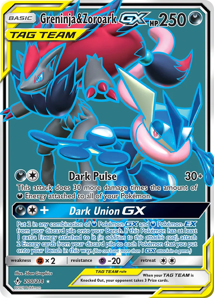 Greninja & Zoroark-GX #200, Unbroken Bonds