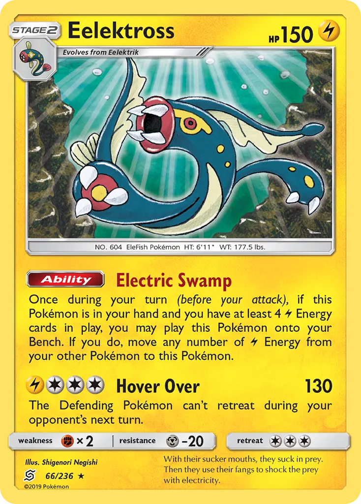 Eelektross #66, Unified Minds
