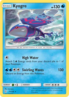 Kyogre #53, Cracked Ice