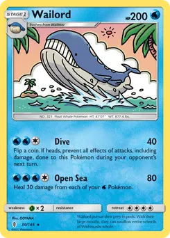 Wailord #30, Guardians Rising