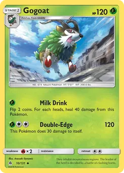 Gogoat #10, Reverse Foil