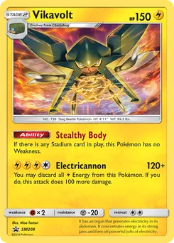 Vikavolt #SM208, Unified Minds Three Pack Blisters