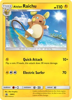 Alolan Raichu #SM65, Alolan Raichu Figure Collection