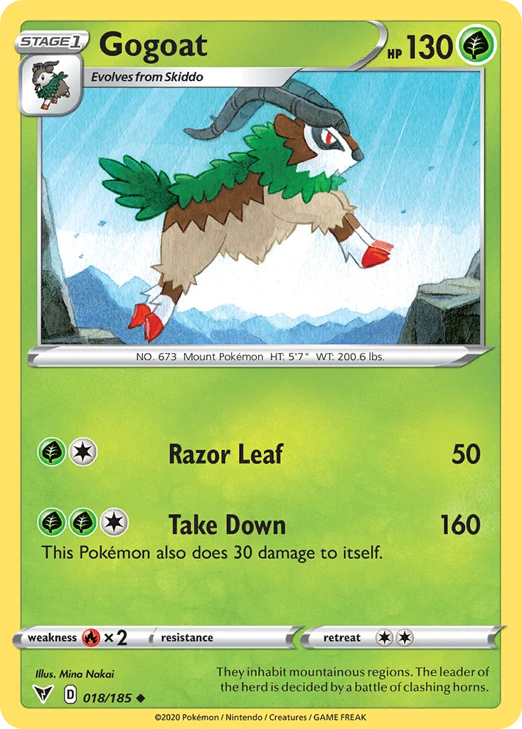 Gogoat #18, Vivid Voltage Reverse Foil