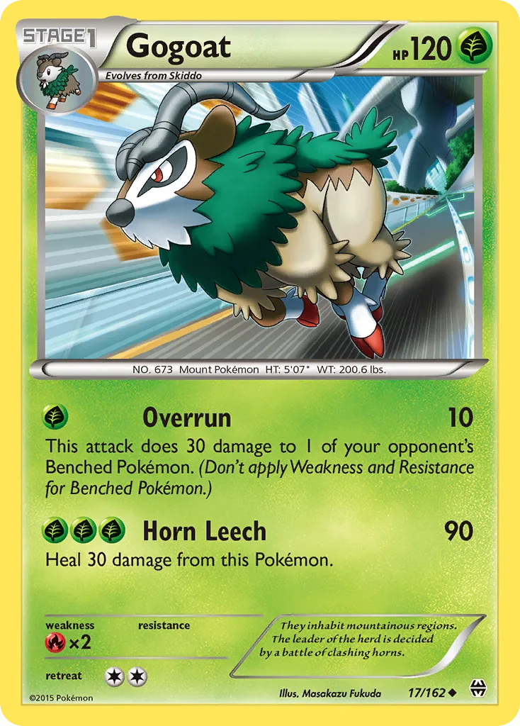 Gogoat #17, BREAKthrough Reverse Foil